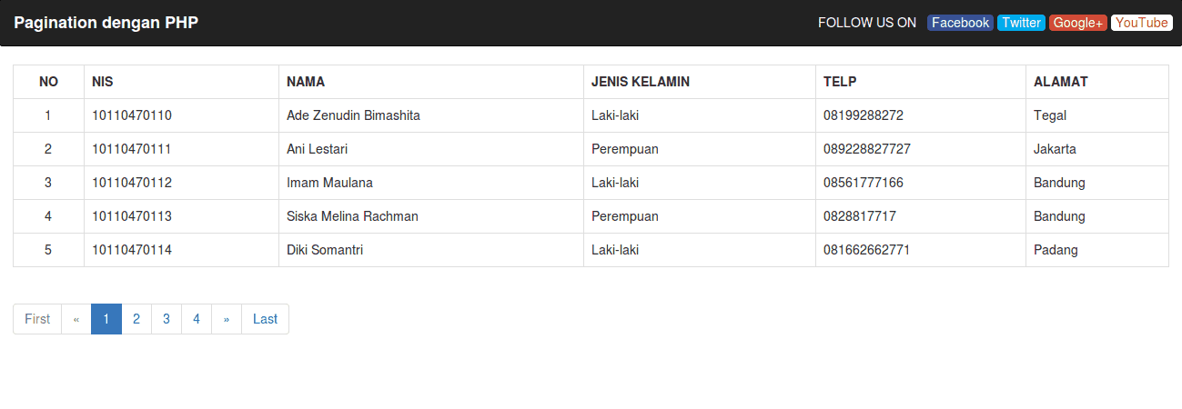 View - Cara Mudah Membuat Pagination dengan PHP