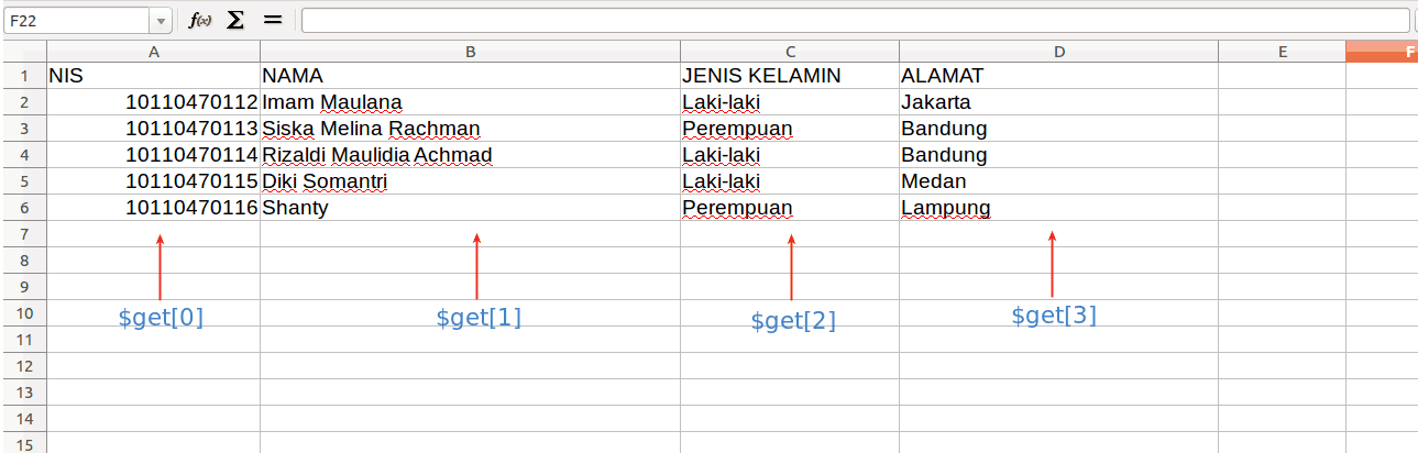 Penjelasan - Cara Membuat Import Data Dari CSV dengan Codeigniter dan PHPExcel