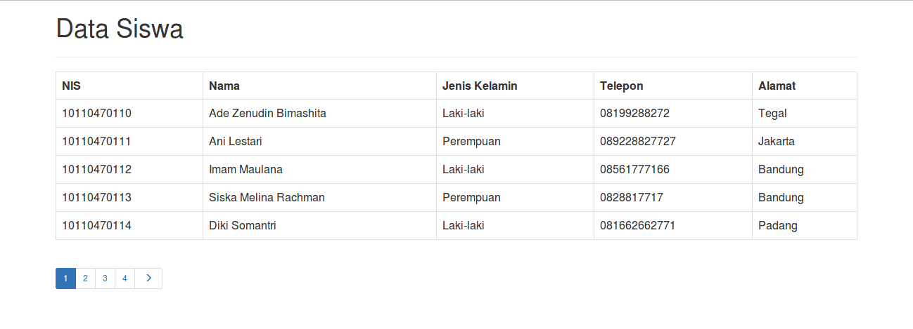 View - Cara Mudah Membuat Pagination dengan Codeigniter - My Notes Code