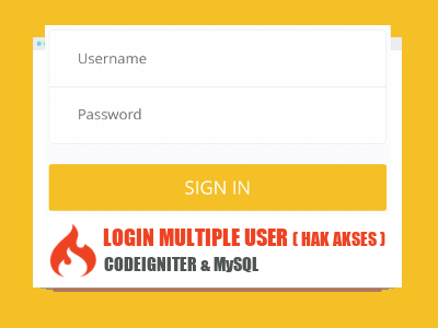 Cara Membuat Login Multi Level User dengan Codeigniter dan MySQL img-responsive