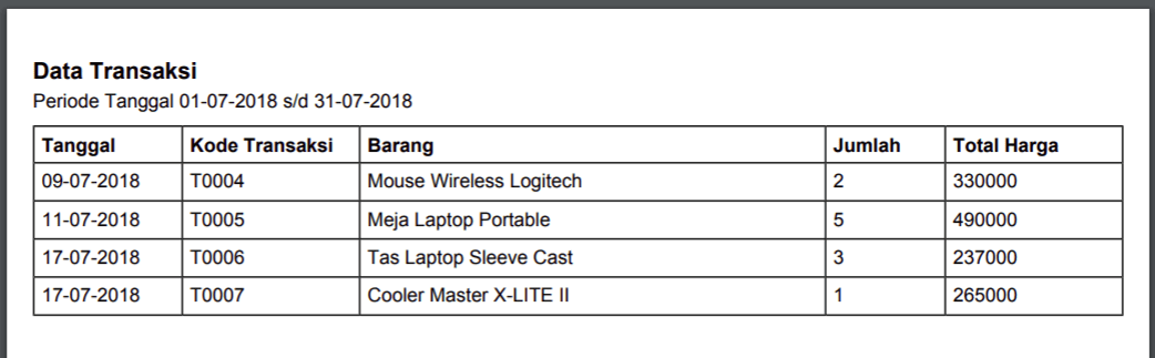 PDF - Cara Membuat Laporan PDF Plus Filter Periode Tanggal dengan Codeigniter