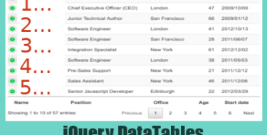 Cara Menambahkan Nomor Urut pada JQuery Datatables - My Notes Code